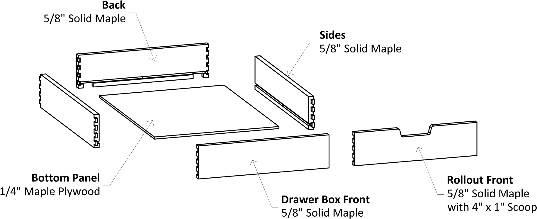 Specsheet Drawer Box Exploded