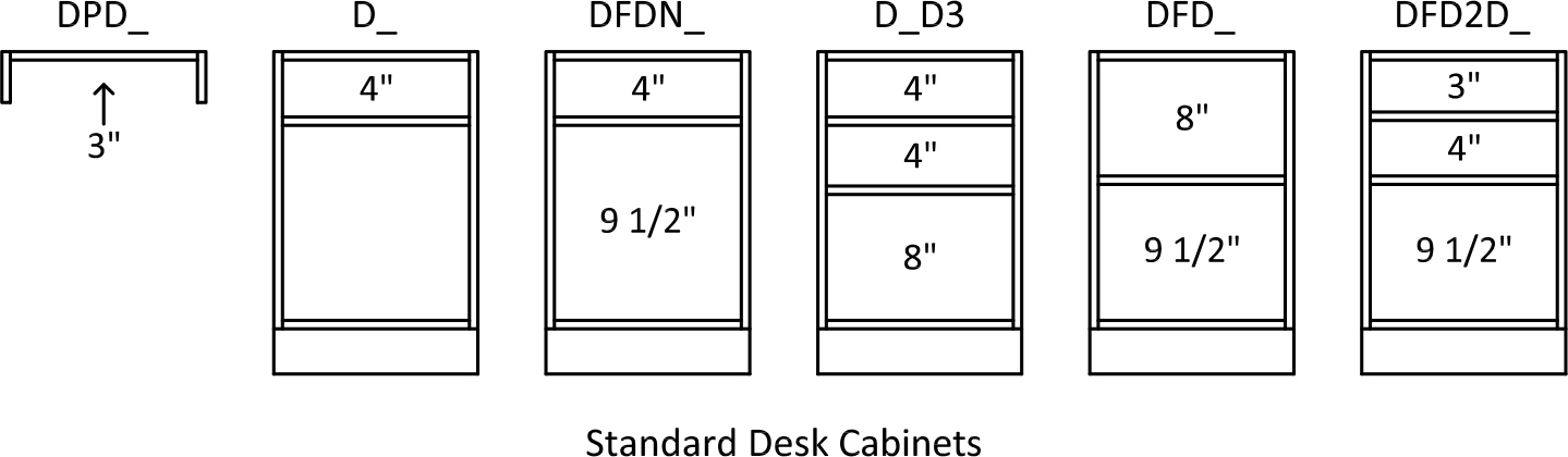 Specsheet Drawer Box Height Frameless 2