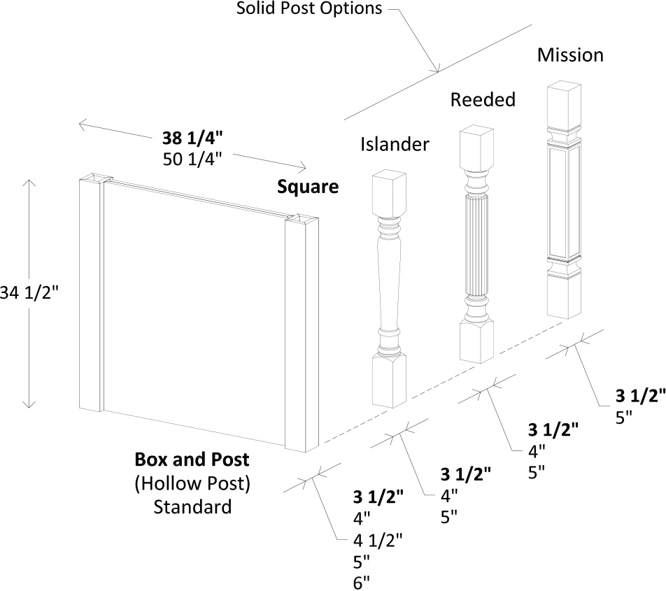 Specsheet Island End Cap Box Post 1