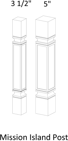 Specsheet Island End Cap Box Post Opt 4