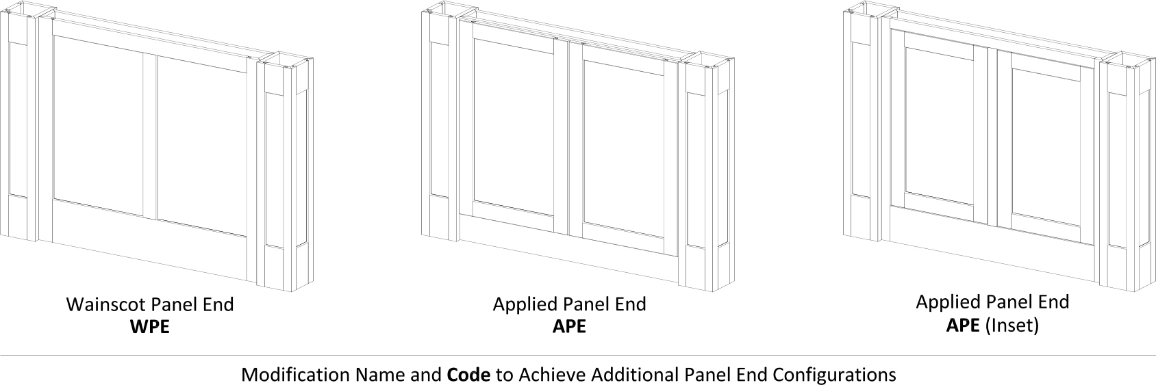 Specsheet Island End Cap Box Wainscot Post 3
