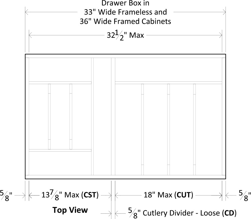 Specsheet Mod Topdrawer Cutlery Combo C 2