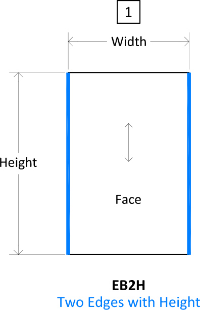 Specsheet Panel Edge Banding 1